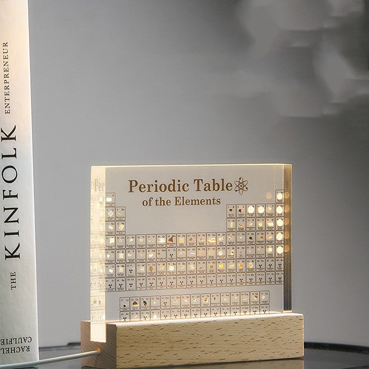 Acrylic Periodic Table