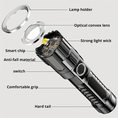 USB Rechargeable Zoom LED Flashlight