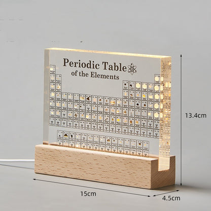 Acrylic Periodic Table