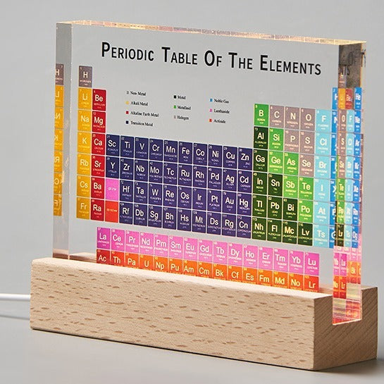 Acrylic Periodic Table