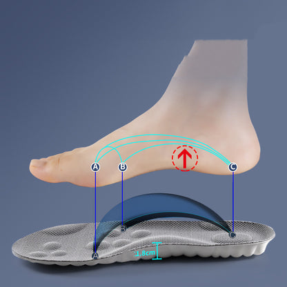 Super Soft Shock-Absorbing Sports Insoles