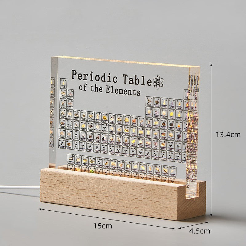 Acrylic Periodic Table